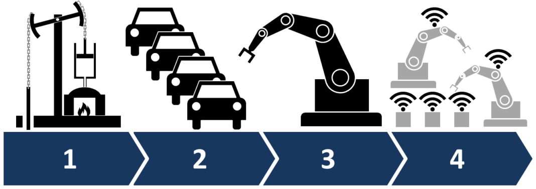 IMU capannoni industriali (D – E): sconto per impianti fissi “imbullonati”