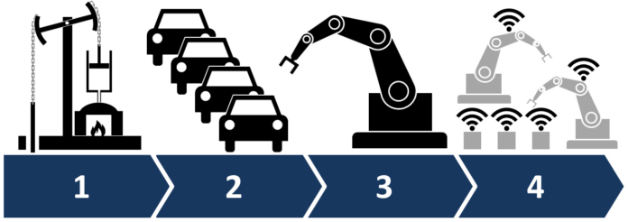 IMU-ESENZIONE-CAPANNONE-INDUSTRIALE-IMBULLONATI IMU capannoni industriali (D – E): sconto per impianti fissi “imbullonati”