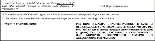 QUADRO SERVIZI 